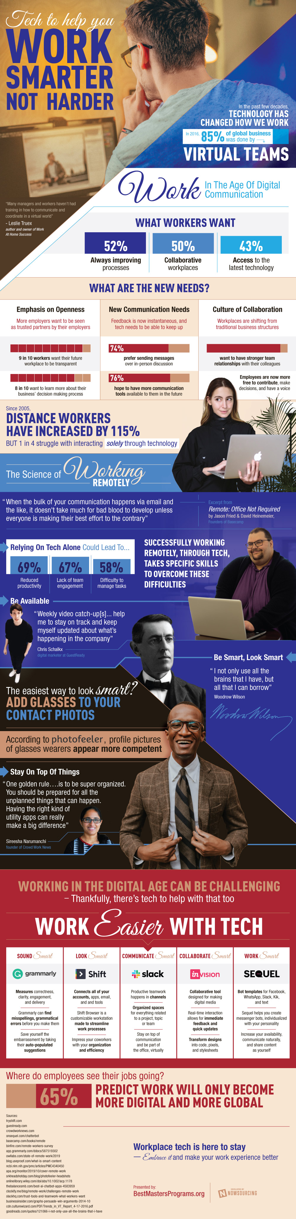 Tech to Help You Work Smarter